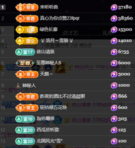 小婷🎤烟嗓唱歌☆づ主播照片