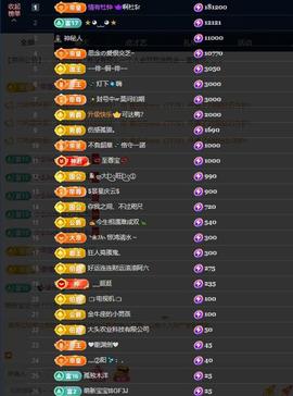 依芝の想通了！主播照片