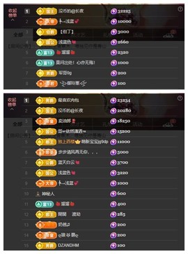雪菜♫好运好运旺的图片