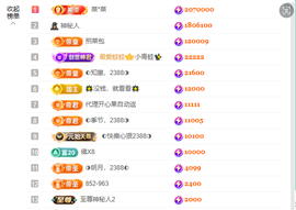 ◐惠主，2388◐的图片