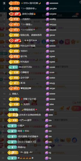 ╰つ〃薀昕🌷的图片