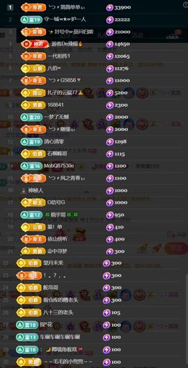 ╰つ〃薀昕🌷主播照片