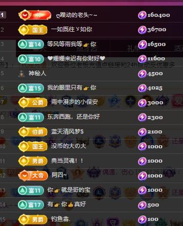 代理心雨天天挨打主播的图片