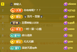 小婷🎤烟嗓唱歌☆づ主播照片