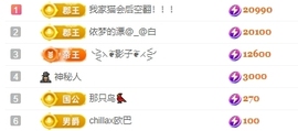 冰凌明天见～主播照片