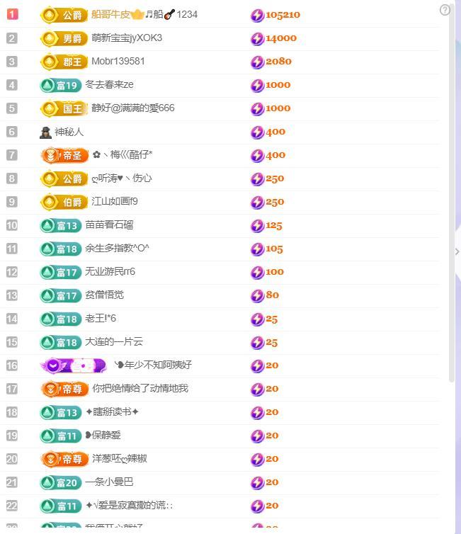 超娃户外四川云南边界的图片