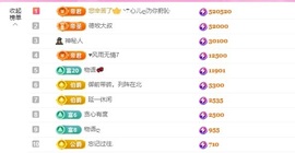 心儿ღ主播照片