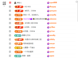 ◐惠主，2388◑主播照片