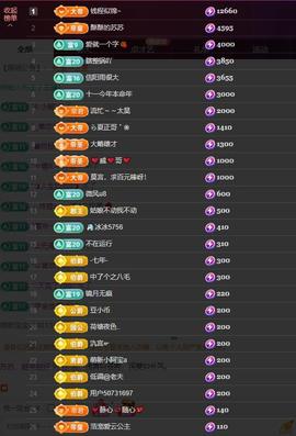 苏苏恭喜我夜行哥帝尊主播照片