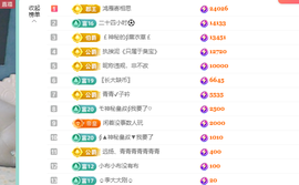 远扬、青青青青青青青的图片