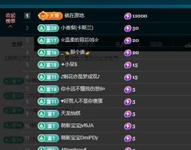 颜颜(⊙o⊙)奥利给主播照片