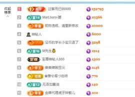 小雅兮手机不定时开播主播照片