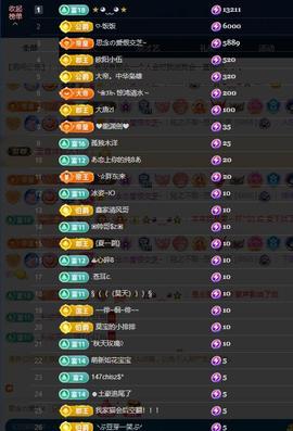 依芝の求百元榜的图片