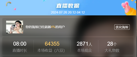 洛洛🌊的图片