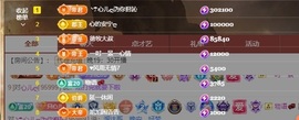 心儿ღ主播照片