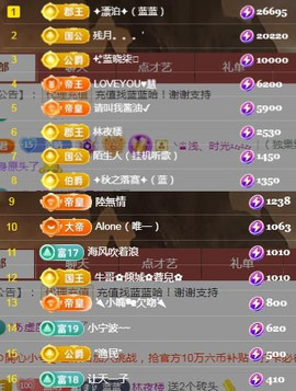 ✦蓝蓝✦休息主播照片
