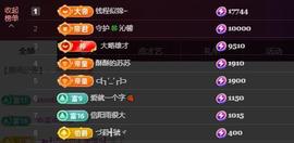 苏苏恭喜我夜行哥帝尊主播照片