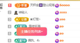 ♚~小巴豆~贪财好色的图片