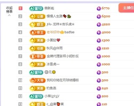 洁儿宝宝~主播照片