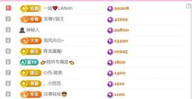 澜馨❤️休息主播照片