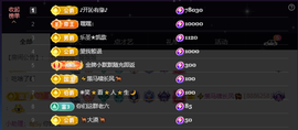 窦窦，家里有事休息了主播照片