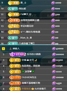 🍀冰雪❤️🍀加油的图片