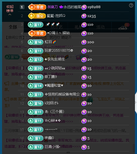 佑道♥恭贺YOU杨禧主播照片