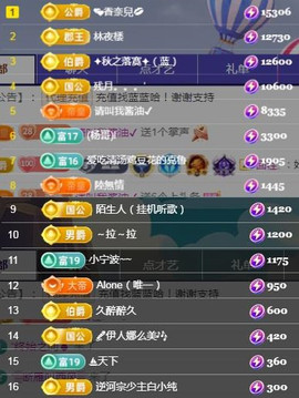 ✦蓝蓝✦休息主播照片