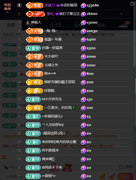 原配生病了胳膊脱臼主播照片