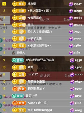 ✦蓝蓝✦休息主播照片