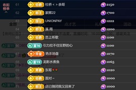 婼儿♪♬每晚7点见主播照片