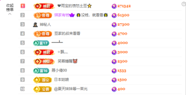 二小◐整点薯条主播照片