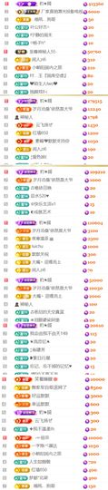 💞天宝💞军训白天主播照片