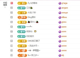 微晨美女主播照片