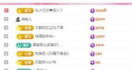 远扬兰兰❤️越来越好主播照片