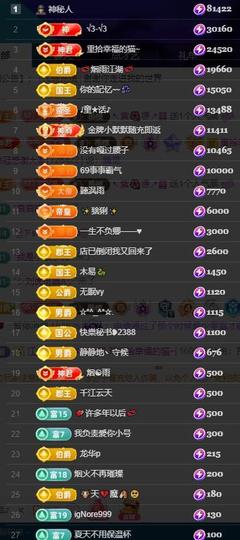 小艾贺三万哥神王主播照片