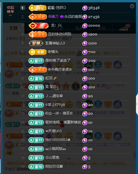 佑道♥恭贺YOU杨禧主播照片