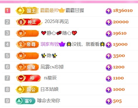 热舞倾城静静倒闭了的图片