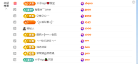 木子kigo暂退了的图片