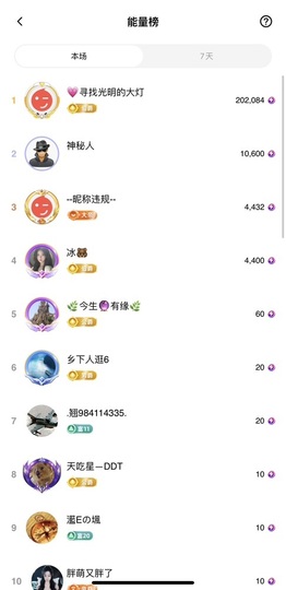 没什么好名字。主播照片