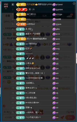 佑道♥恭贺YOU杨禧主播照片