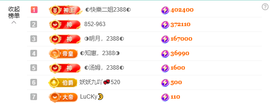 ◐惠主，2388◑主播照片