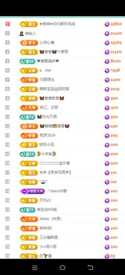 🦋香香加油🦋主播照片