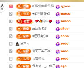 ♚~小巴豆~贪财好色主播照片