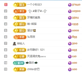 冰凌明天见～主播照片