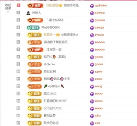 雅欣小可爱吖💗.主播照片