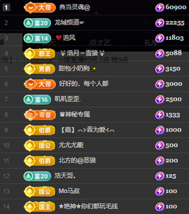 小婷🎤烟嗓☆づ的图片