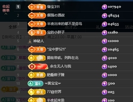 宝儿♚宝儿主播照片