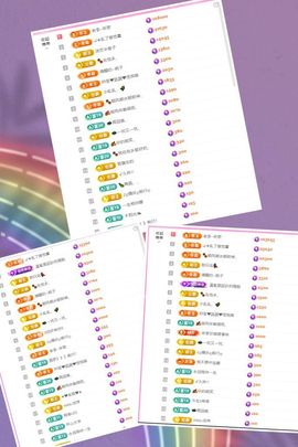 ღ娜娜ぃ感冒不舒服休的图片