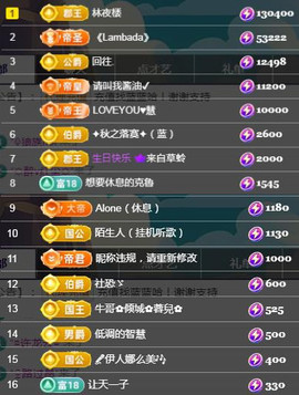✦蓝蓝✦休息主播照片